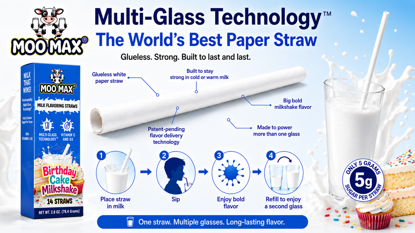 MooMax Birthday Cake Milkshake Milk Flavoring Straws box