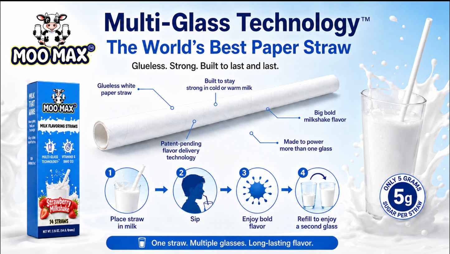 MooMax Strawberry Milkshake flavoring straws with Multi-Glass Technology infographic